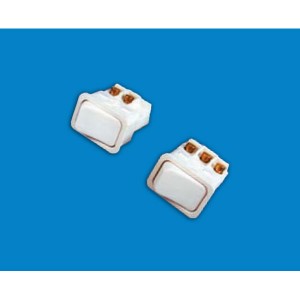 Modules